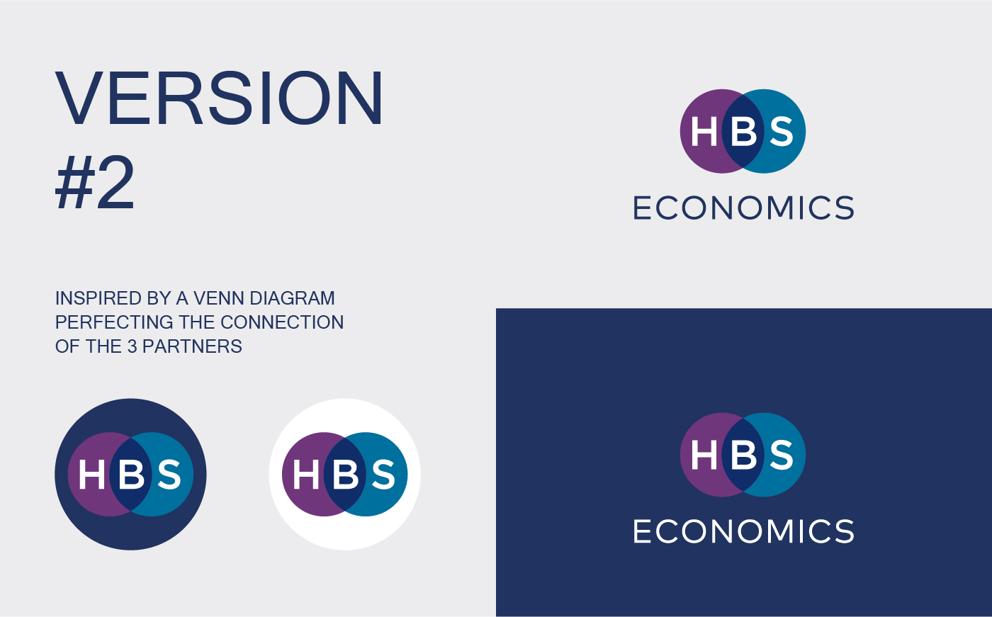 HBS Economic new logo version 2