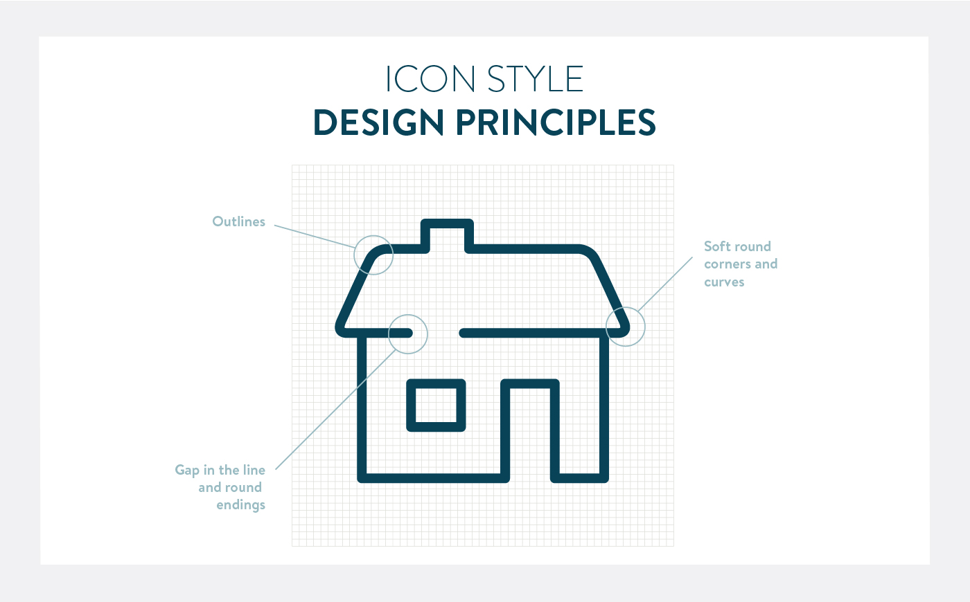 03 design principles